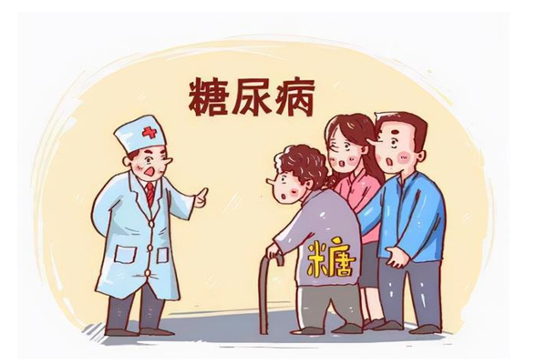 世界糖尿病日:守护生命之糖,共筑血糖健康防线! 世界糖尿病日:守护生命之糖,共筑血糖健康防线!