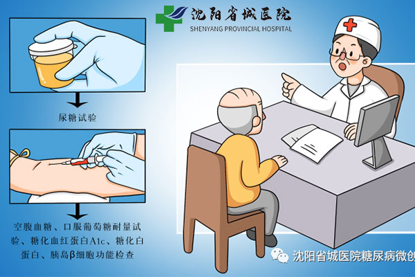 沈阳糖尿病微创手术效果怎么样? 沈阳糖尿病微创手术效果怎么样?