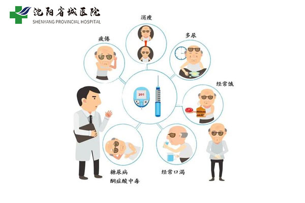 沈阳糖尿病手术是真的吗?手术效果怎么样? 沈阳糖尿病手术是真的吗?手术效果怎么样?